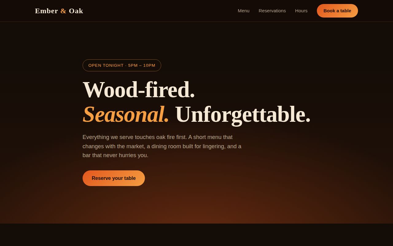 Restaurant template demo
